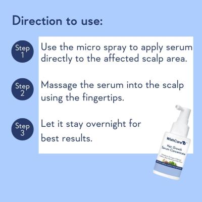 WishCare Hair Growth Serum Concentrate - 3% Redensyl, 4% Anagain, 2% Baicapil, Caffeine, Biotin & Rice Water - Advanced Hair Growth Serum for Hair Fall Control & Hair Growth 30ml