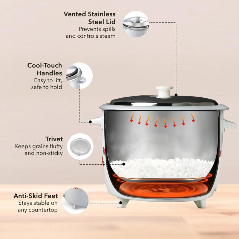 Prestige PRWO 1.8 Liters Red Colour Rice Cooker